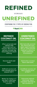 unrefined coconut oil